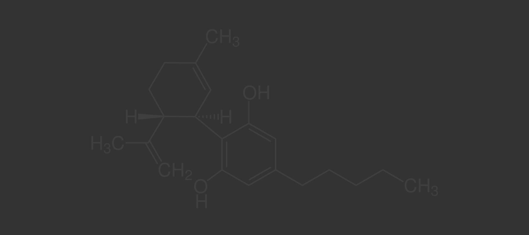 Formula chimica cbd